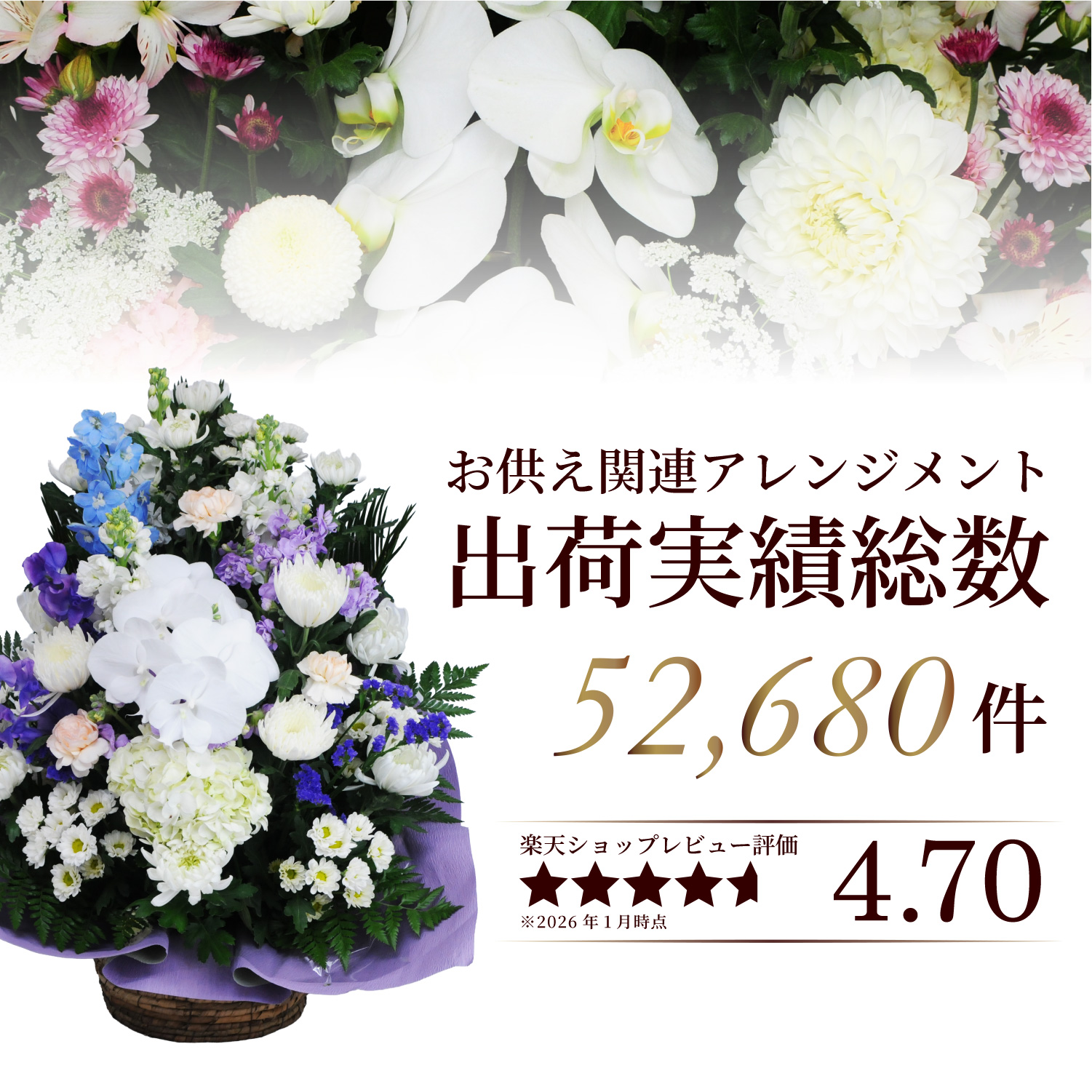 �������֘A�A�����W�����g�o�׎��ё���