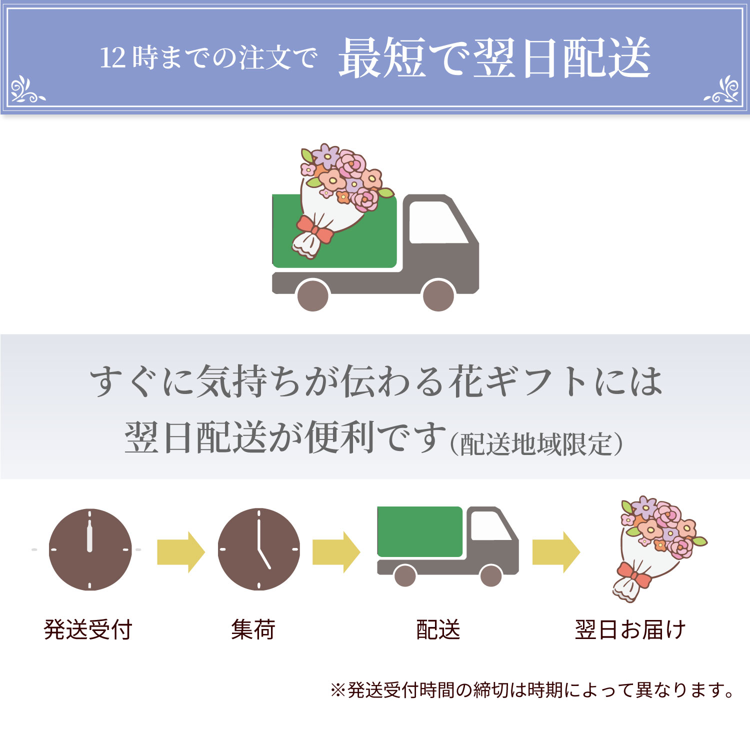 12���܂ł̒����ōŒZ�ŗ�������