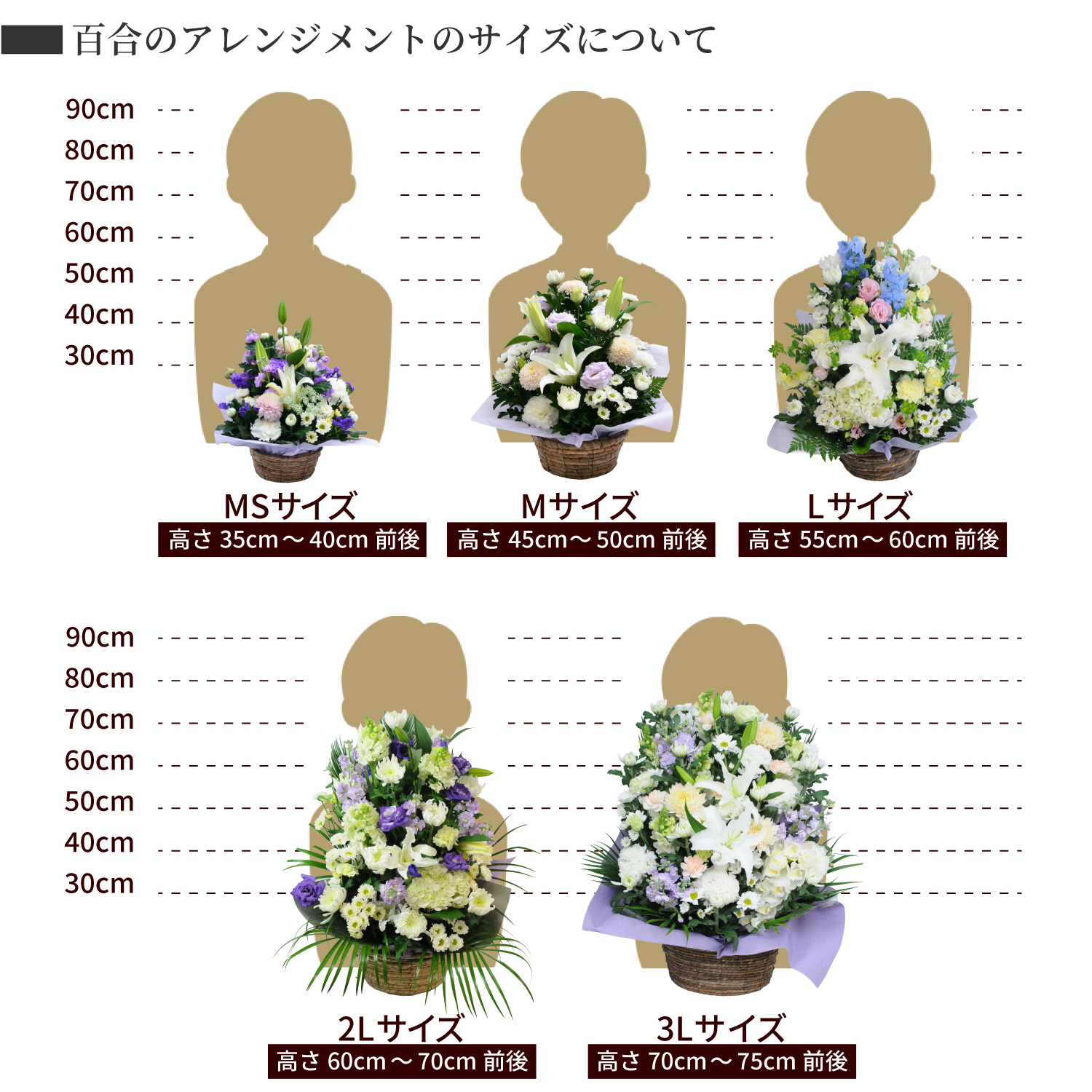 �S���̃A�����W�����g�T�C�Y�ɂ���