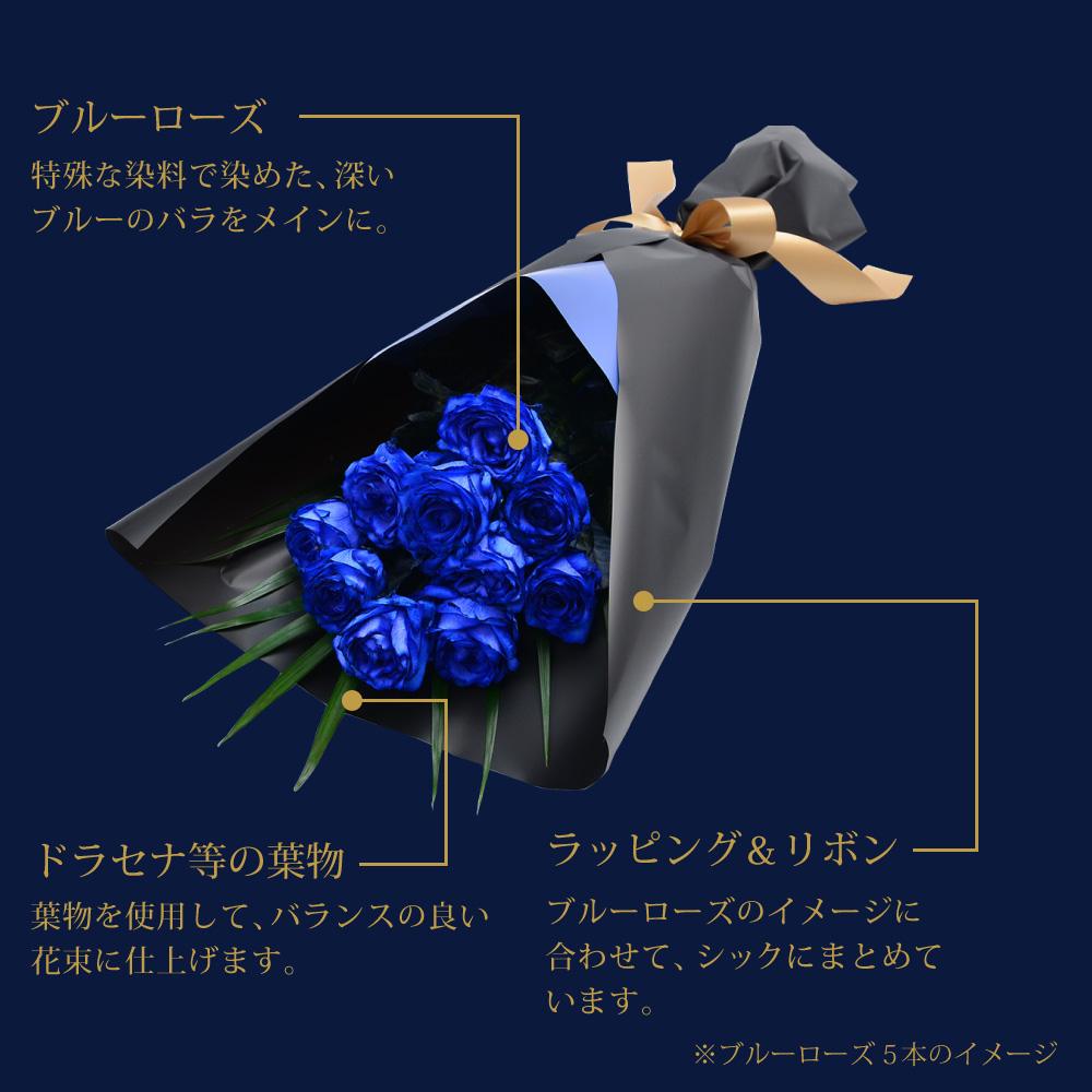 ỏԑ