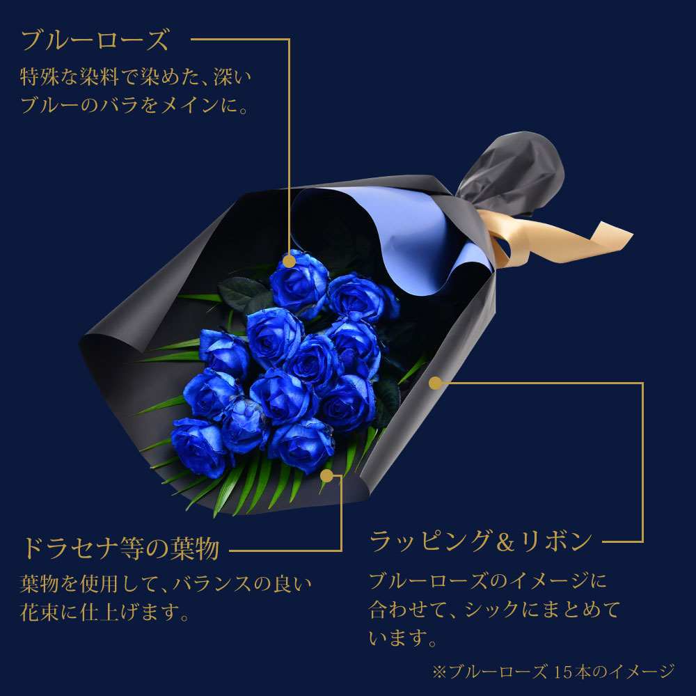 ỏԑ