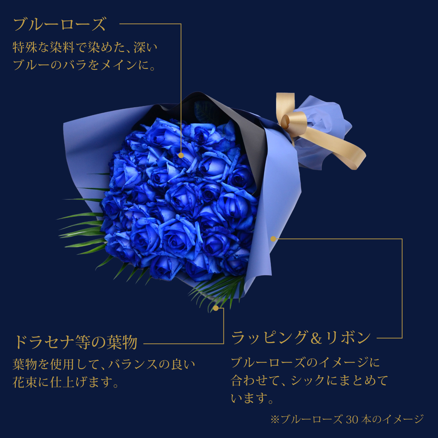 �o��30�{�̉ԑ�