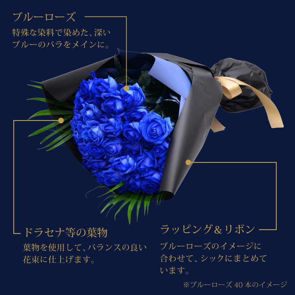 ���o��40�{�̉ԑ�