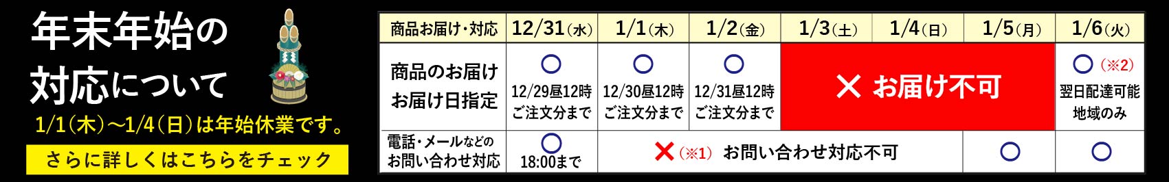 �N���N�n�̂��͂��ɂ���